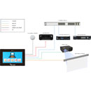 MUXLAB 500817 ECRAN TACTILE LCD 5", TCP/IP/UDP/Telnet/RS232/IR, PoE, noir
