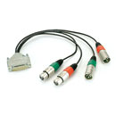 YELLOWTEC PUC CONVERTISSEUR USB faisceau-C1