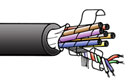 Câbles microphone, starquad multipaires