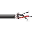 CANFORD FST-F CABLE 1 paire, noir