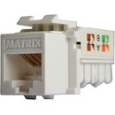 MATRIX - PLAQUES MODULAIRES MATRICIELLES DE CONNECTEURS RJ45