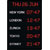 WHARTON 470A/5.05.R.S AFFICHE CINQ FUSEAUX HORAIRES avec date, verticale 