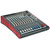 Consoles polyvalentes