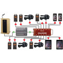 RADIAL EXO-POD BROADCAST SPLITTER Passive, 1:14, transformer isolated, line level