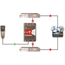 RADIAL JS2 MICROPHONE SPLITTER 2-way, 1x output, 2x thru, passive