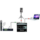 RADIAL PRESENTER MIXER 2-channel, mic/USB/3.5mm jack input, balanced 3-pin XLR outputs