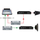 RADIAL ICECUBE LINE ISOLATOR 1-channel, line level, balanced I/O