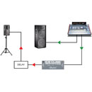 RADIAL ICECUBE LINE ISOLATOR 1-channel, line level, balanced I/O