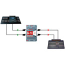 RADIAL TWIN-ISO LINE ISOLATOR 2-channel, line level, balanced I/O