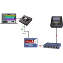 RADIAL DiNET DAN-TX2 NETWORK INTERFACE 2-channel analogue to Dante network, line level, transmitter