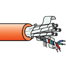 CANFORD SQM-LFH CABLE 8 quads, orange