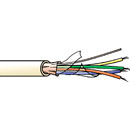CANFORD FSG4 CABLE (BBC PSF4/2), crème