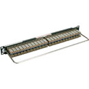 M&M PANNEAU DE CONNEXION TT 1U, 2x 48 M&M jacks, espacement stéréo, division centrale, noir