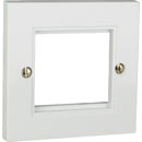 RPP EASYCLIP DE333 PLAQUE D'HABILLAGE 1gang, plastique blanc, coins carrés, borne de masse