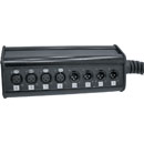 NEUTRIK NSB2AD-20/4 BOITE DE SCENE