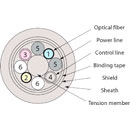 CANFORD SMPTE311 CABLE FIBRE OPTIQUE CAMERA Lemo 3K.93C FMW-PUW, Draka PU 9.2mm SMPTE, 15m