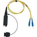 CANFORD FIBRECO connecteur de câble HMA Junior, 2 canaux, MM avec épanoui connecteurs fibre SC,1m
