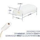 URSA STRAPS MINI FOAMIES SUPPORTS MICRO mousse souple, 22x14x7mm, blanc (pack de 12)