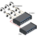 RDL EZ-HDA6 AMPLI DISTRIBUTION CASQUE stéréo, 6, sorties 6,35mm panneau arrière, adapt.secteur