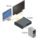 RDL EZ-VMD2 AMPLI DE DISTRIBUTION vidéo, VGA/XGA 1x2, TTL/vidéo, bouton bit d'identif.adapt.secteur-