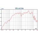 DNH VES-561T HAUT-PARLEUR plafond, 5 pouces, 6W, grille métallique, blanc RAL9010, 70/100V