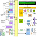 WOHLER IAM-SUM32 MONITEUR AUDIO avec mixage, 32 canaux, 3G-SDI/analogique, 5W RMS par côté, 1U