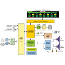 WOHLER EAMP1-8-M MONITEUR AUDIO 8 canaux, 3G/HD/SD-SDI, 5W par côté, 1U