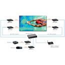 MUXLAB 500759-TX EXTENDER VIDEO émetteur, mur VIDEO, 4K sur IP, 100m