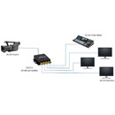 MUXLAB 500719 3G-SDI 1X4 SPLITTER prise en charge max 1080p