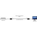 MUXLAB 500465-TX EXTENDER VIDÉO HDMI sur coax, 1080p, portée 76m, émetteurs