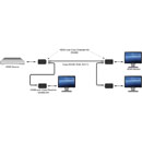 MUXLAB 500465-TX EXTENDER VIDÉO HDMI sur coax, 1080p, portée 76m, émetteurs