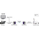 MUXLAB 500734-SM80 KIT EXTENDER VIDEO 6G-SDI sur fibre SM, avec RS232, portée 80km