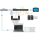 MUXLAB 500601 AUDIO DSP PROCESSOR Dante audio, 8-channel I/O