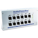 AUDIOPRESSBOX APB-112 OW-D SPLITTER DE CONFÉRENCE actif, mural, entrée Dante, 12x sortie micro/ligne