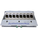 AUDIOPRESSBOX APB-008 FB-EX EXTENS.SPLITTER Floorbox 2x e.unité comm., 2x 4 sort.micro/ligne, blanc