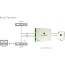 CLEVER LITTLE BOX VCA-1 ATTENUATEUR DE COMMANDE A TENSION