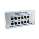 AUDIOPRESSBOX APB-112 OW-D PRESS SPLITTER Active, wallmount, Dante in (EX DISPLAY)