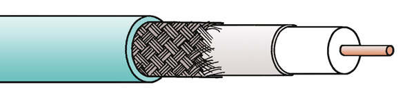 CANFORD SDV-M CABLE turquoise