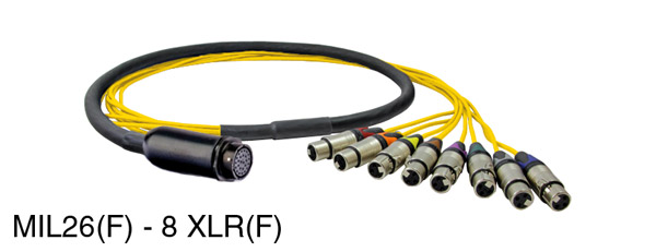 CANFORD CORDON MIL26 EPANOUI femelle vers 8x XLRF, 2m