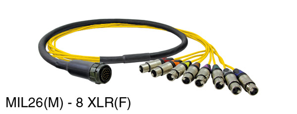 CANFORD CORDON MIL26 EPANOUI mâle vers 8x XLRF, 2m