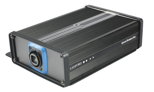 CANFORD OPTICALCON QUAD BOITE DE DERIVATION 2x DUO SM