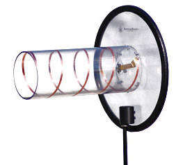 SHURE HA-8089 ANTENNE hélicoïdale, 470-900MHz