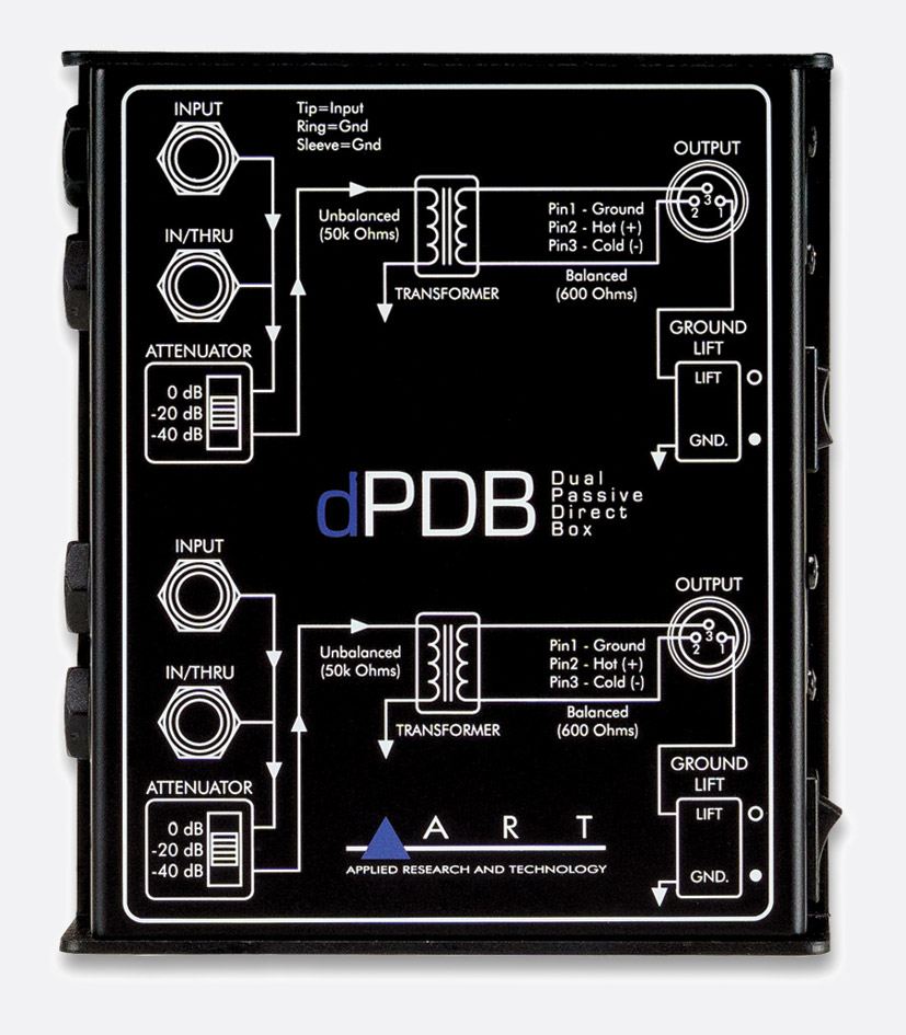 ART DPDB BOITE DE DIRECT passive, double canal, entrée jack 6.35mms, sortie  symétrique XLR3