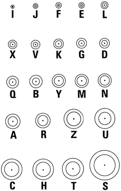 Coaxial Connectors