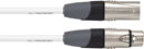 CANFORD CONNECT CORDON XLR3F-XLR3M-HST-0.5m, blanc