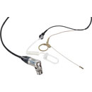 GREEN-GO ECOUTEURS DISCRETS ET MICRO TOUR DE TETE XLRF R/A