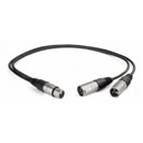 TECPRO - SYSTÈME DE COMMUNICATION - CORDONS Y