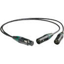 TECPRO YL971 CORDON "Y" XLR5 femelle vers 2x XLR3M