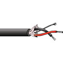 CANFORD FST-HD-LFH CABLE 1 paire, Eca, noir