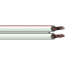 OFC - CABLE EN CUIVRE EXEMPT D’OXYGENE POUR HAUT-PARLEUR